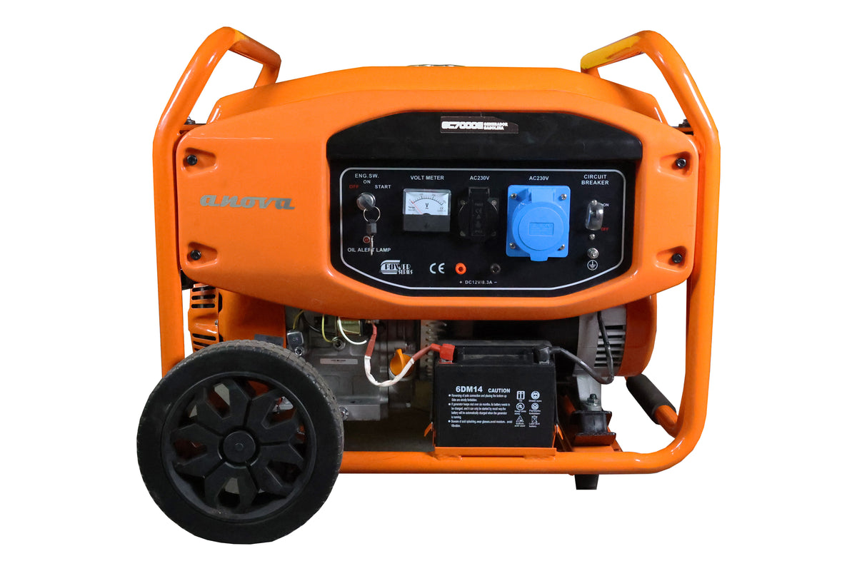 ANOVA GC7000E