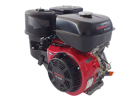 ANOVA MA390