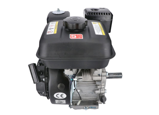ANOVA MA223