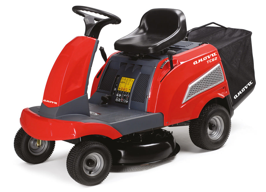 ANOVA TC62